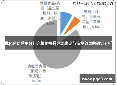 优化运动后水分补充策略提升运动表现与恢复效果的研究分析
