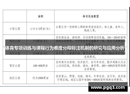 体育专项训练与课程行为难度分段标注机制的研究与应用分析
